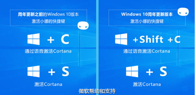 Win10怎么使用键盘快速的激活小娜？