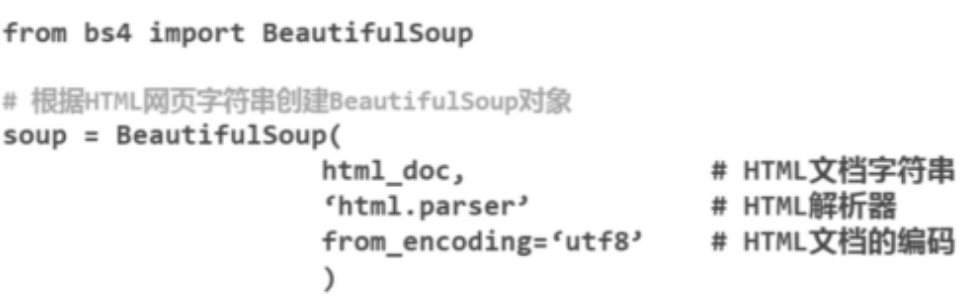 python爬虫beautifulsoup解析html方法