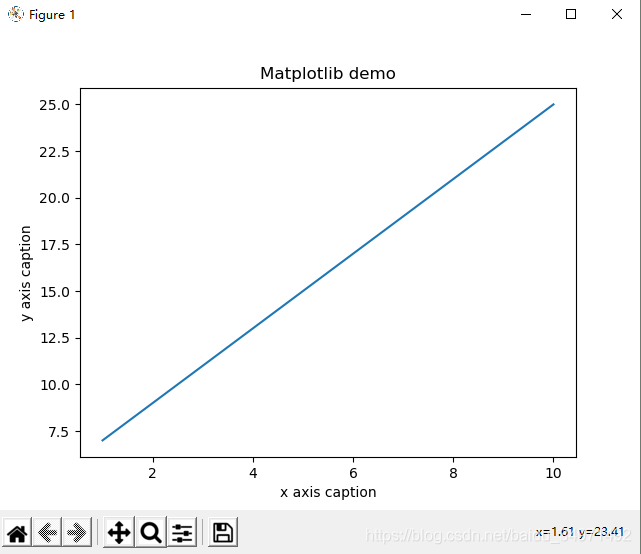 windows下python 3.9 Numpy scipy和matlabplot的安装教程详解