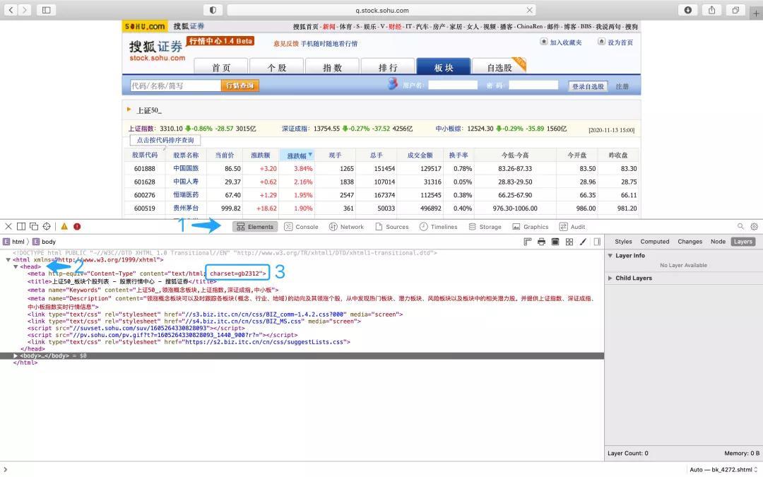 基于Python爬取搜狐证券股票过程解析