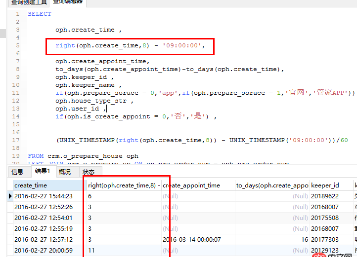 mysql - 如何用数据库中某时间字段的 ’时分秒’ 减去 早上九点（09:00:00） 得到分钟数