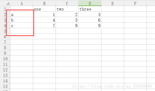 Python将list元素转存为CSV文件的实现