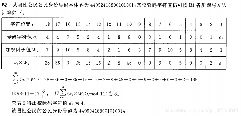 基于Python的身份证验证识别和数据处理详解