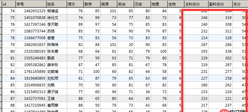 mysql - 这个数据库合计用 视图做,和直接算好存在数据库里,到时候调用起来哪个快?