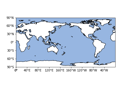 python Cartopy的基础使用详解
