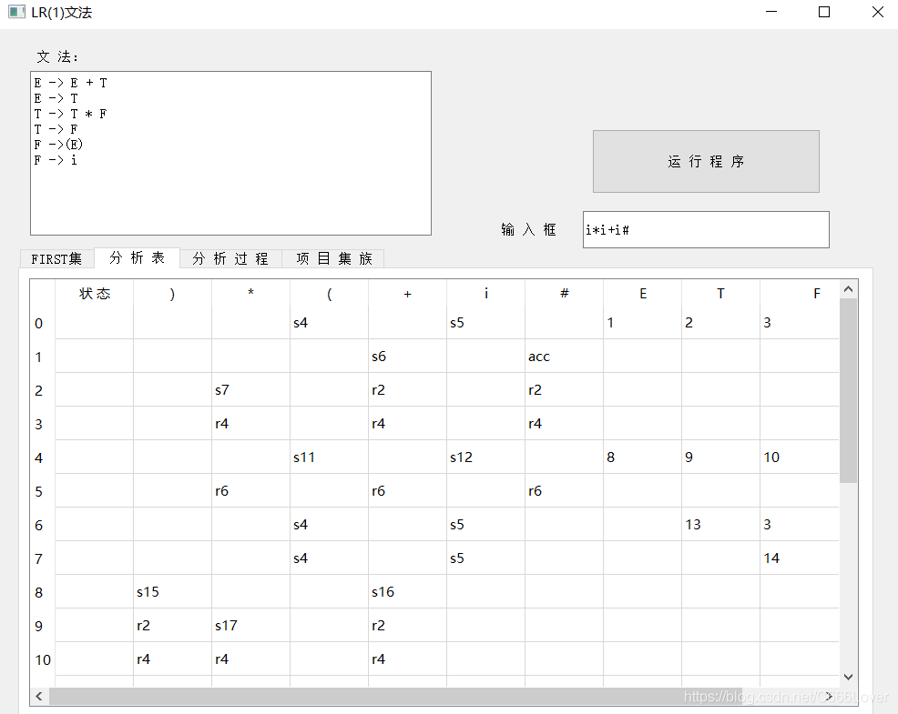 Python实现LR1文法的完整实例代码