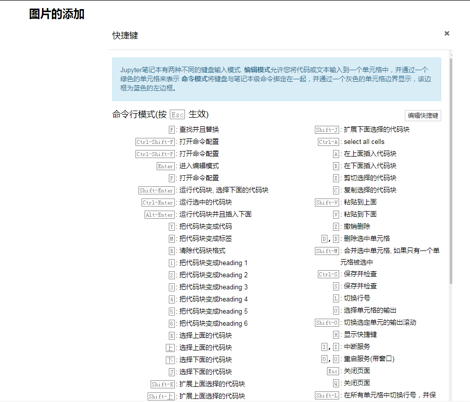 Python学习工具jupyter notebook安装及用法解析