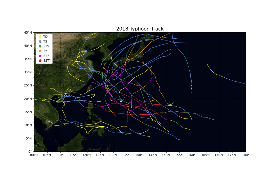 Python绘图实现台风路径可视化代码实例