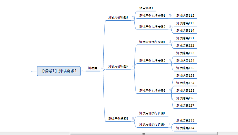 使用Python将xmind脑图转成excel用例的实现代码（一）