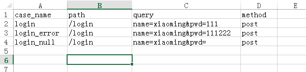 Python+unittest+requests 接口自动化测试框架搭建教程