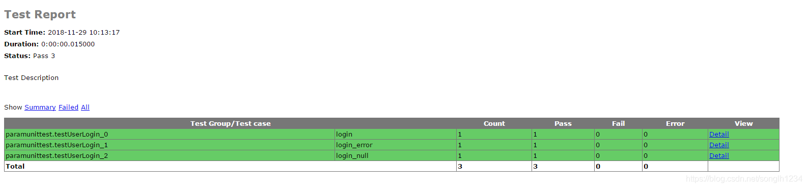 Python+unittest+requests 接口自动化测试框架搭建教程