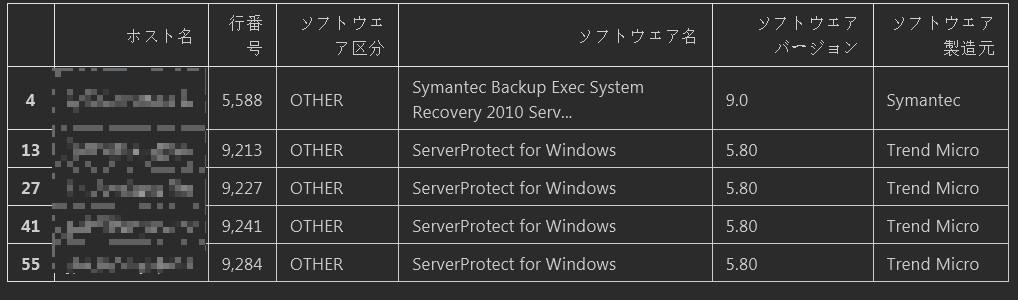 Python Merge函数原理及用法解析