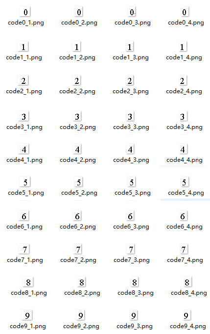 python识别验证码的思路及解决方案