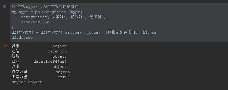 Python CategoricalDtype自定义排序实现原理解析