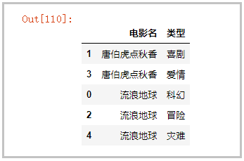 Python中实现一行拆多行和多行并一行的示例代码