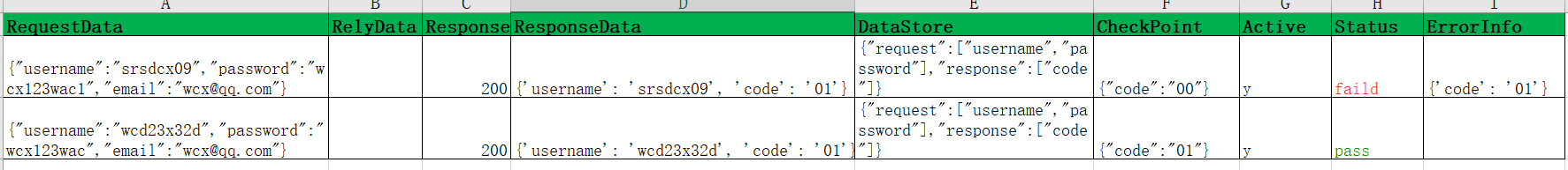 python+requests接口自动化框架的实现