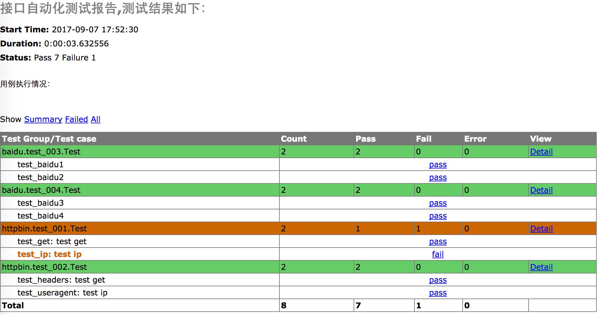 Python接口自动化测试的实现