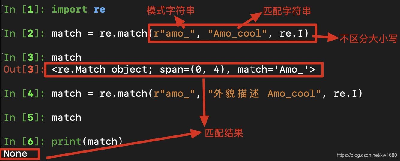 Python使用正则表达式实现爬虫数据抽取