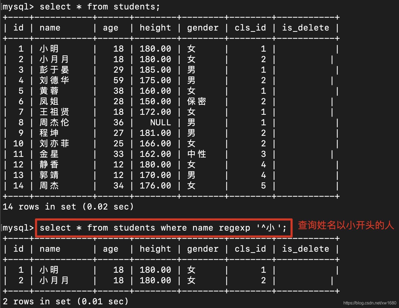 Python使用正则表达式实现爬虫数据抽取