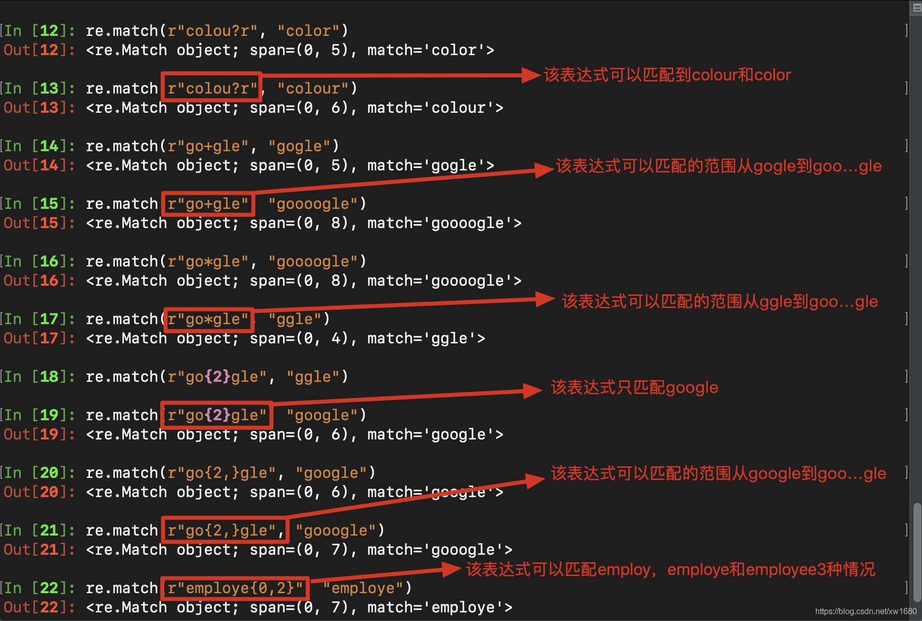 Python使用正则表达式实现爬虫数据抽取