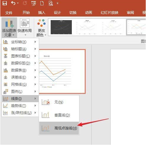 ppt折线图表中的高低点连线怎么添加 PPT折线图表中添加高低点连线的教程