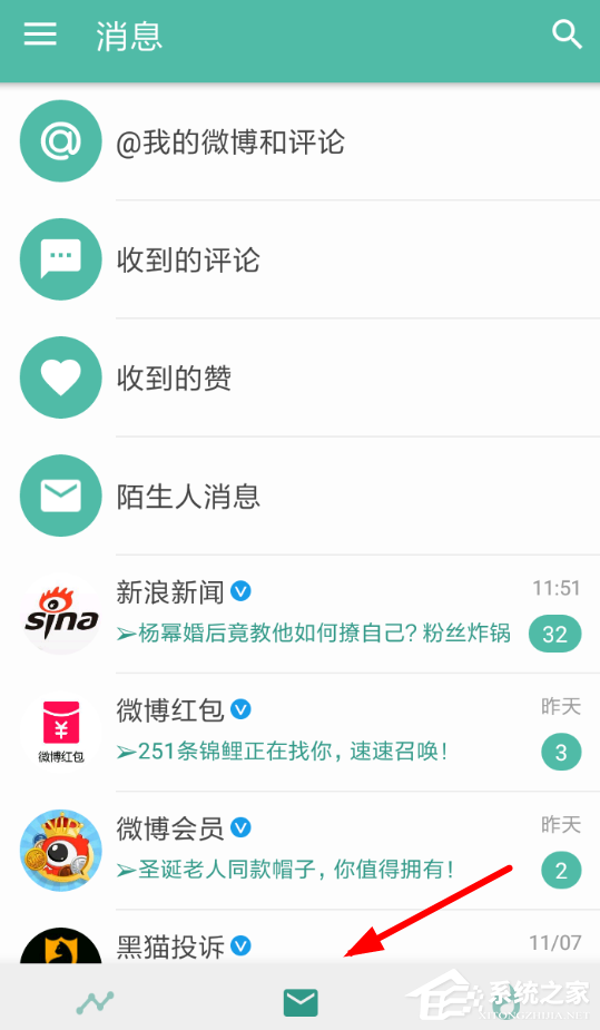 Share微博怎么发送私信？Share微博发送私信的方法