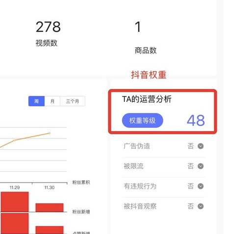 如何查询抖音权重 提高抖音权重的教程