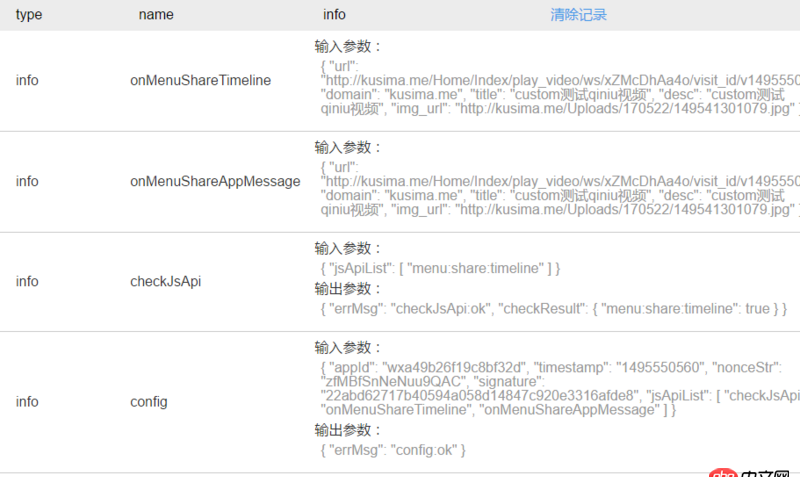 javascript - 微信“分享到朋友圈”自定义分享内容，无法成功调用jssdk接口，不知为何