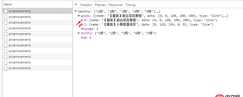 javascript - 百度echarts series数据更新问题