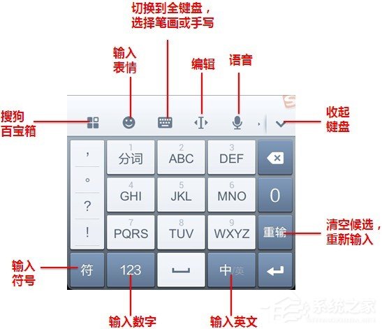 搜狗输入法有哪些功能？搜狗输入法功能介绍