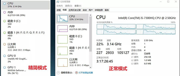 Win10任务管理器的秘密你都知道多少呢？