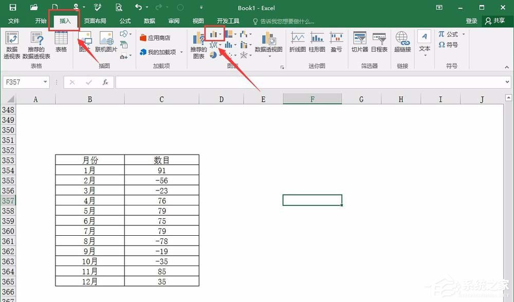 excel如何制作背离式图 excel制作背离式图表方法