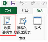 Excel数据透视表有什么用途？Excel数据透视表怎么做？