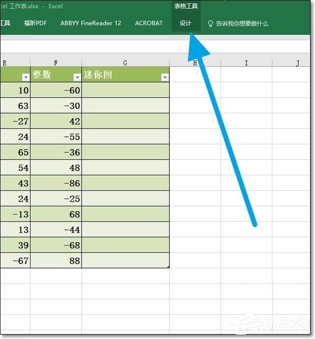 Excel表格样式怎么设置？表格样式模板应用案例