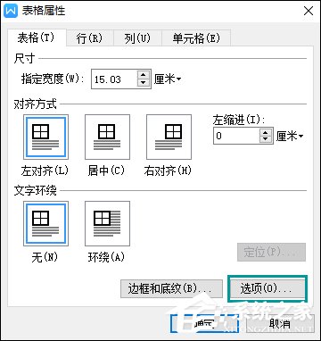 WPS表格文字显示不全怎么处理？