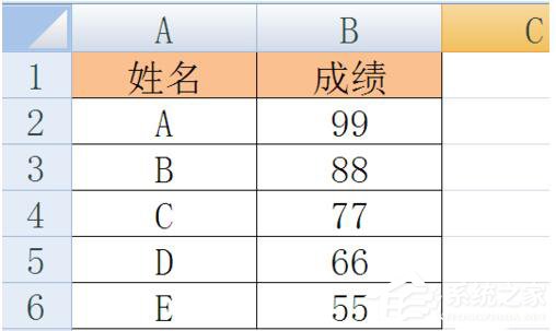 Excel函数VLOOKUP怎么用？Excel函数VLOOKUP的使用方法