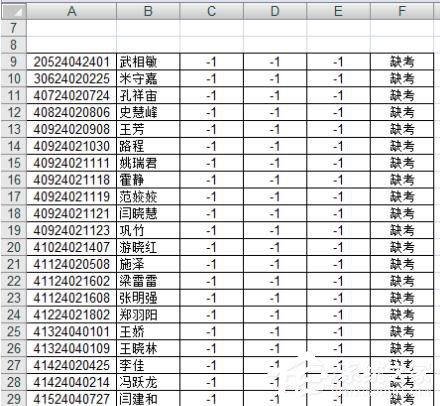 Excel如何把想要的人筛选出来？Excel筛选的方法