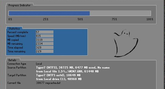 硬盘如何安装Win7系统？