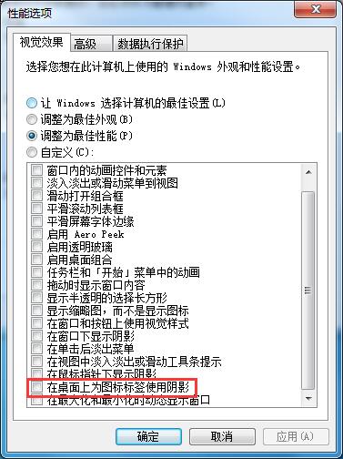 是我眼花了么？一招帮你解决Win7旗舰版图标重影问题