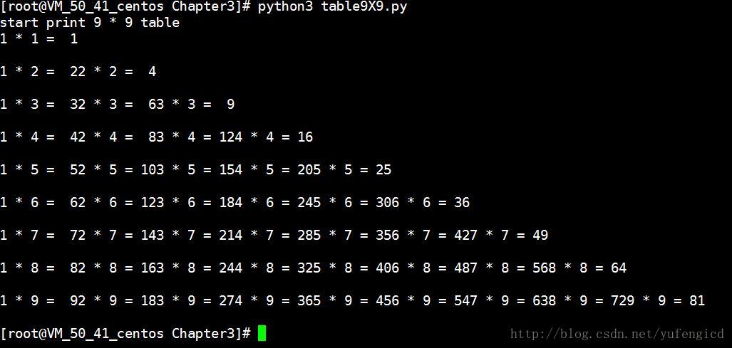 浅谈Python3中print函数的换行