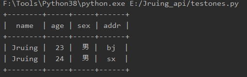 Python第三方包PrettyTable安装及用法解析