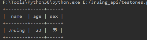 Python第三方包PrettyTable安装及用法解析