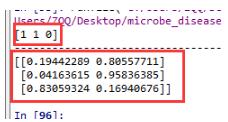 Python sklearn中的.fit与.predict的用法说明