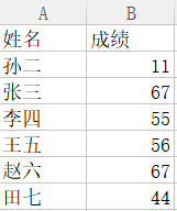 利用Python实现Excel的文件间的数据匹配功能