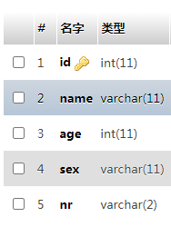 Python astype(np.float)函数使用方法解析