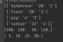 Python astype(np.float)函数使用方法解析