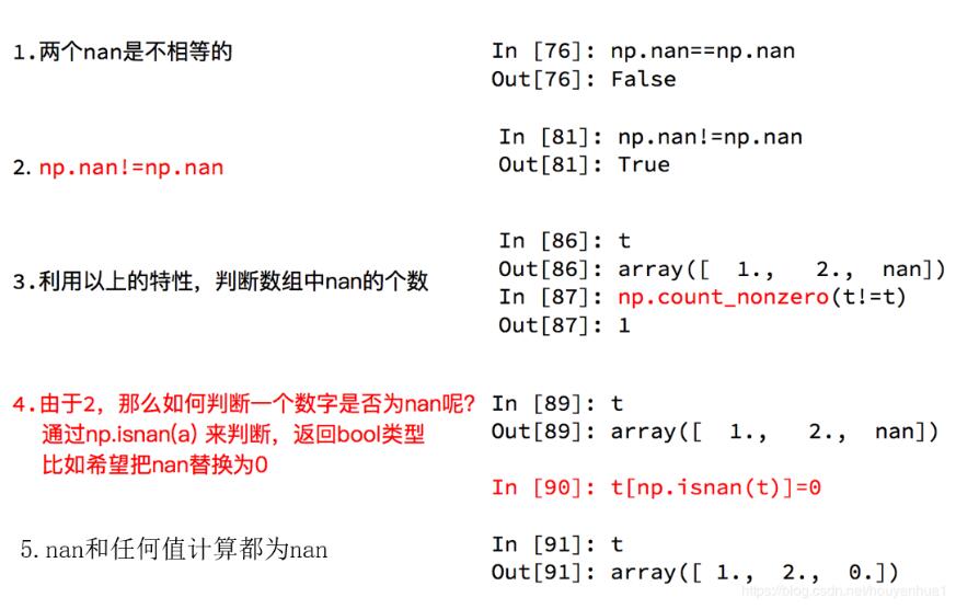 Python 实现将numpy中的nan和inf,nan替换成对应的均值