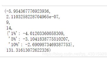 使用python实现时间序列白噪声检验方式