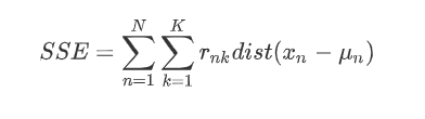 python 代码实现k-means聚类分析的思路(不使用现成聚类库)