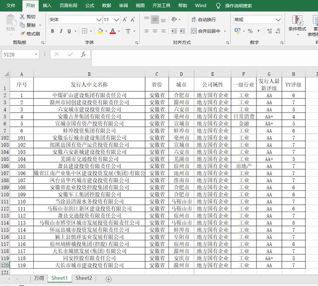 Python爬取YY评级分数并保存数据实现过程解析